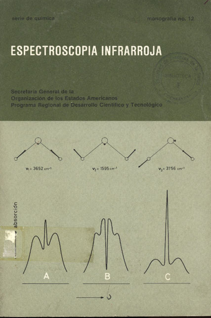 Espectroscopia infrarroja