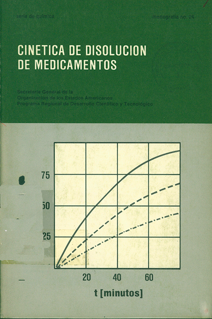 Cinetica de disolucion de medicamentos