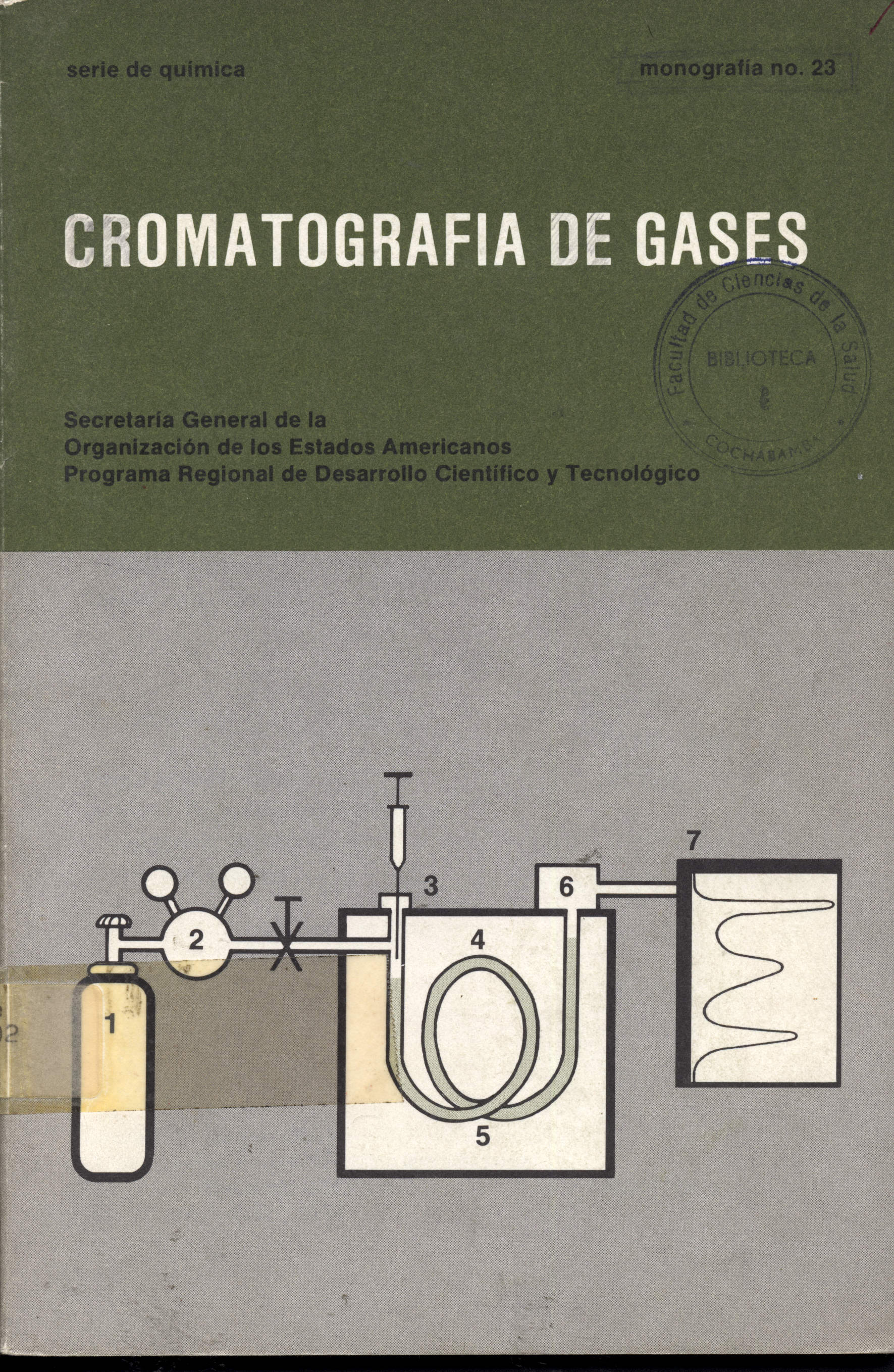 Cromatografia de Gases