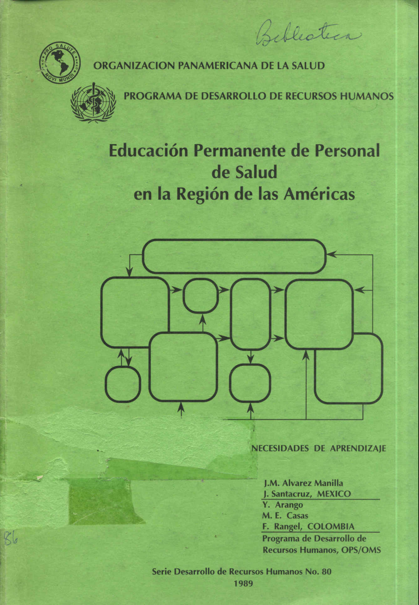 Educación Permanente de Personal de Salud en la Región de las Americas