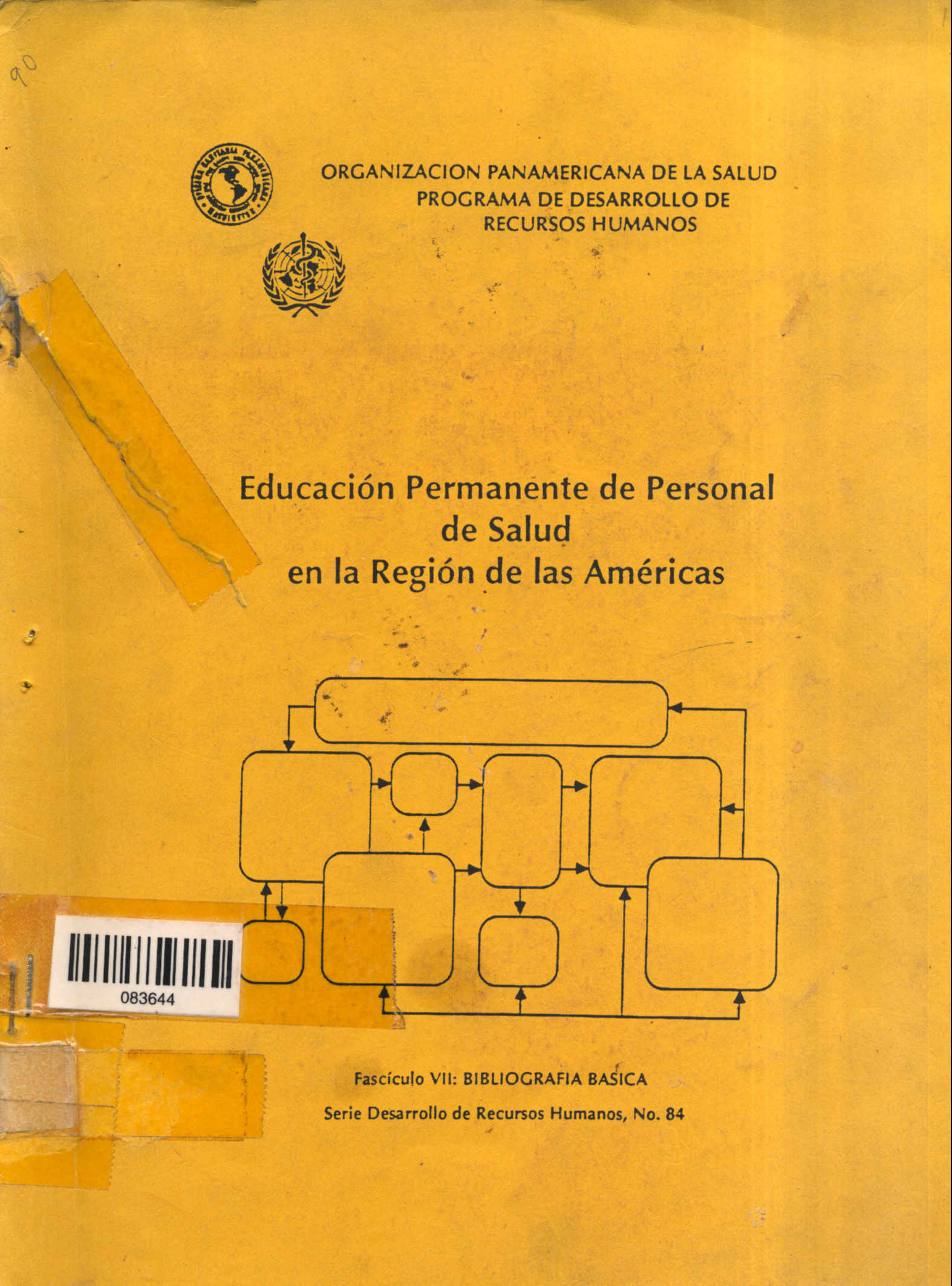 Educación Permanente de Personal de Salud en la Región de las Americas
