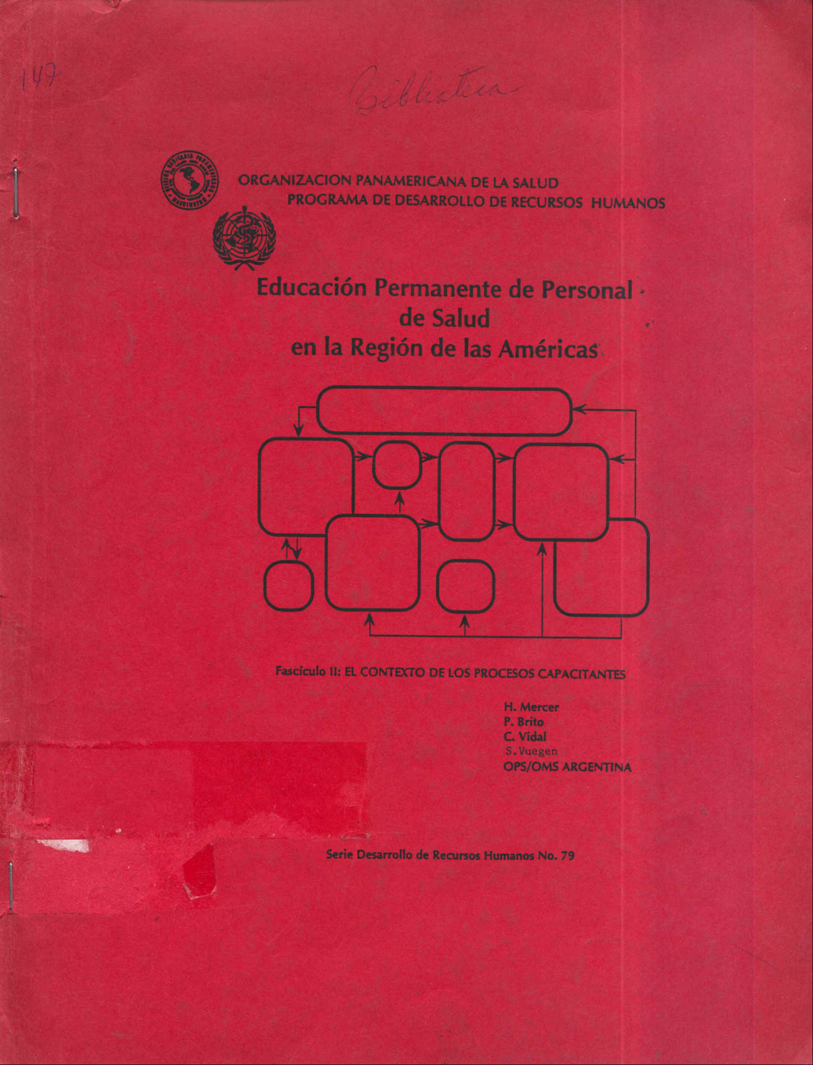 Educación Permanente de Personal de Salud en la Región de las Americas