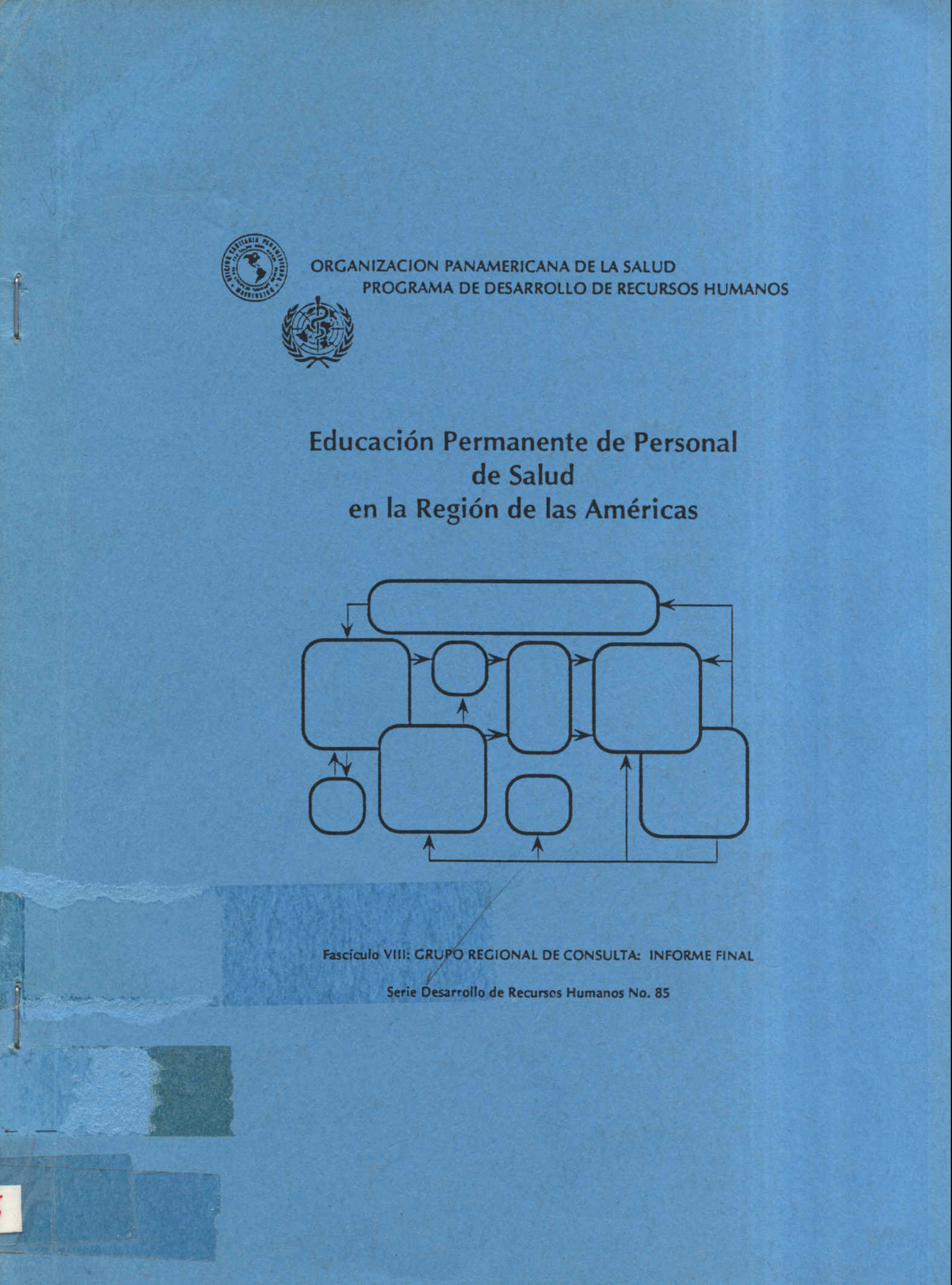Educación Permanente de Personal de Salud en la Región de las Americas