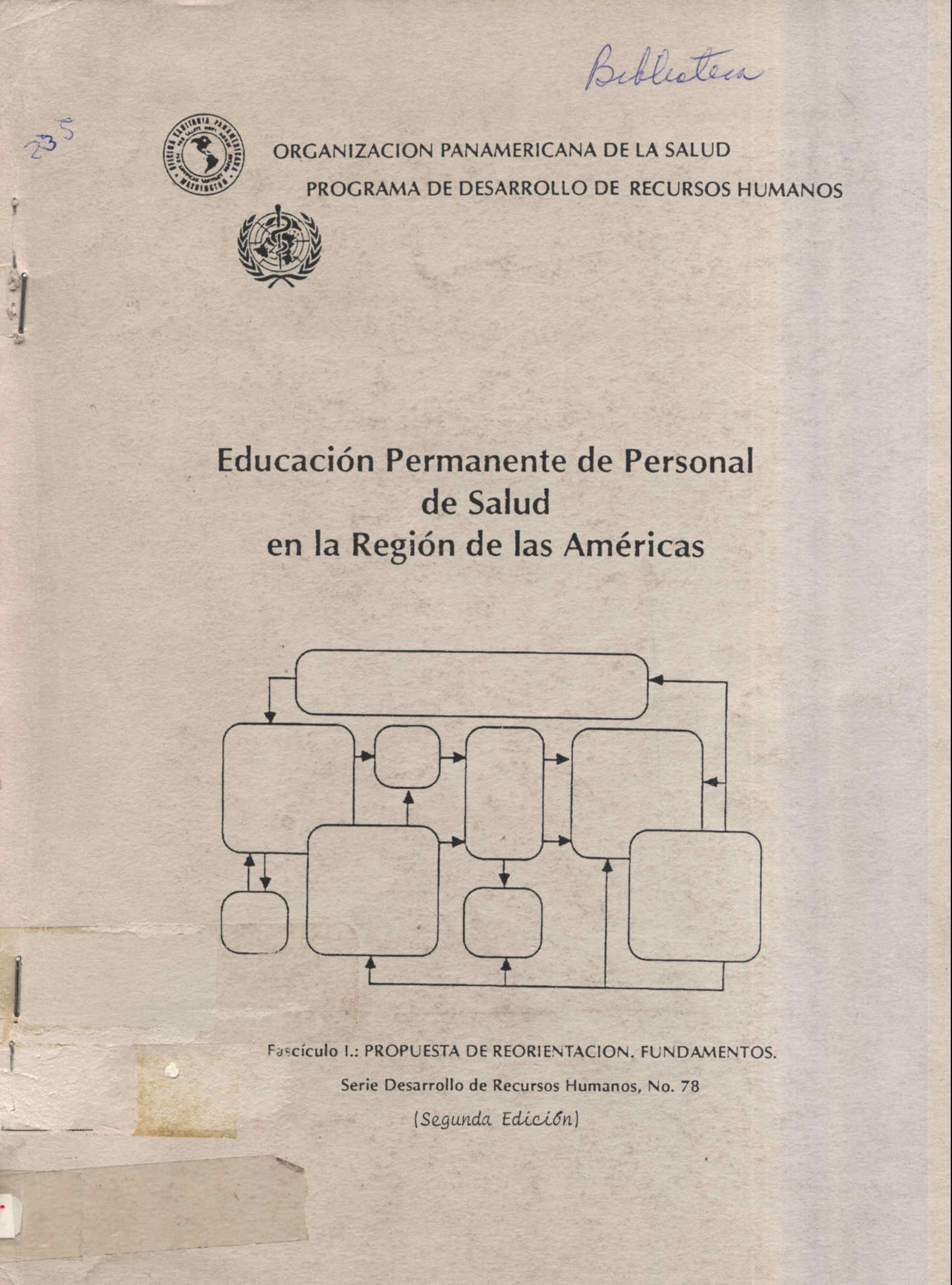 Educación Permanente de personal de Salud en la Región de las Americas