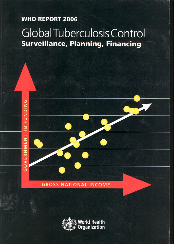 Global tuberculosis control surveillance, planning, financing