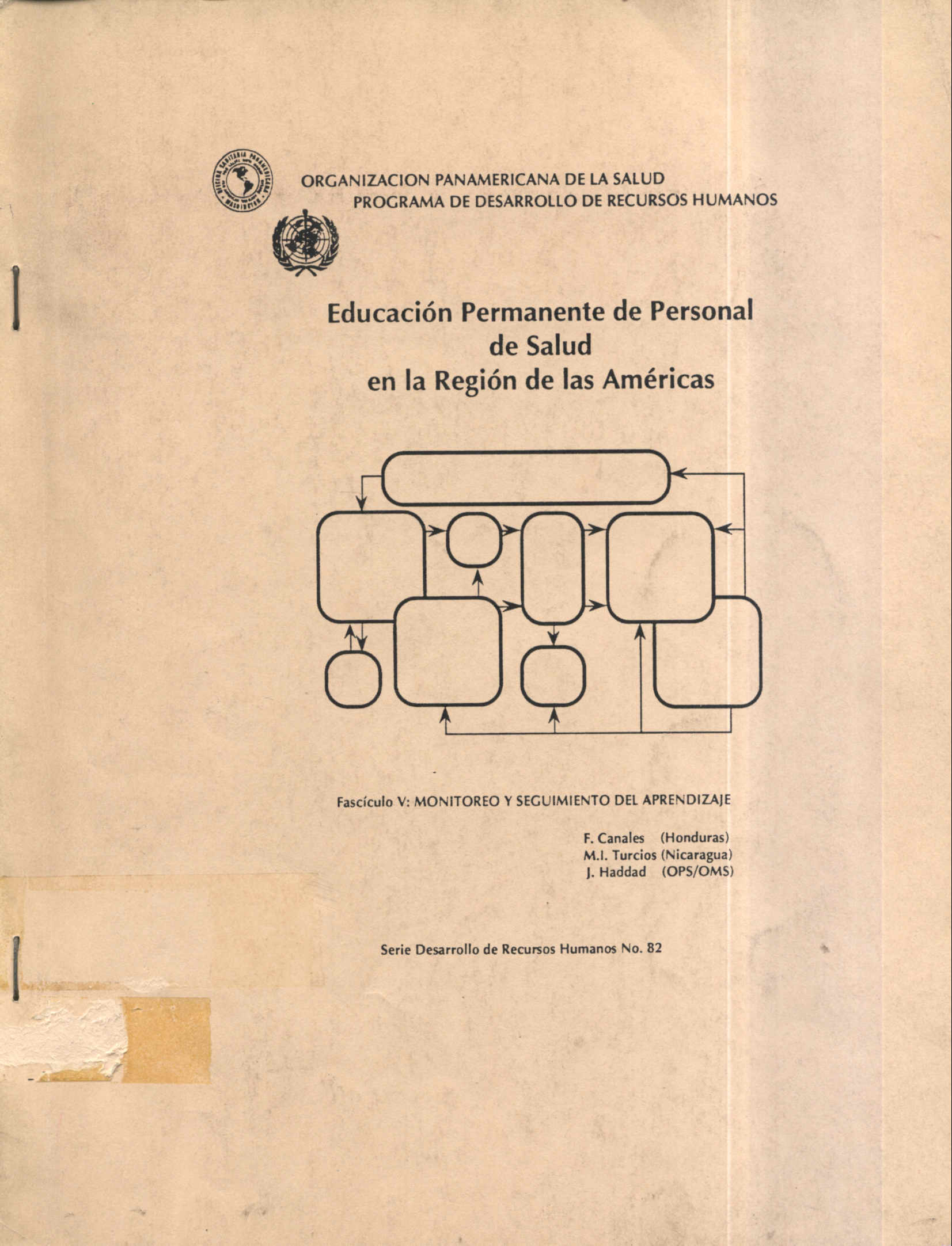 Educación Permanente de Personal de Salud en la Región de las Americas