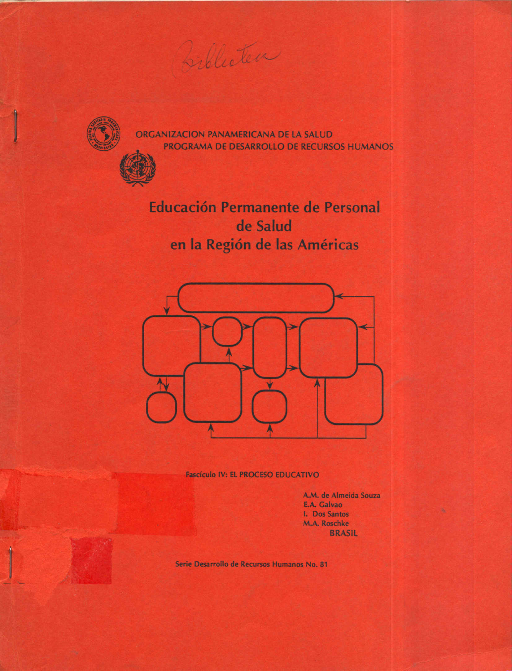 Educación Permanente de Personal de Salud en la región de las Americas