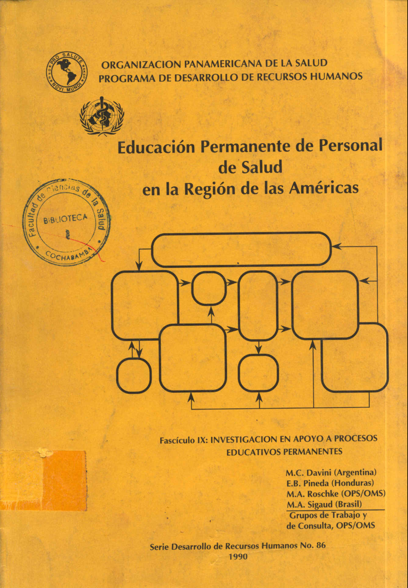 Educación Permanente de Personal de Salud en la Región de las Americas