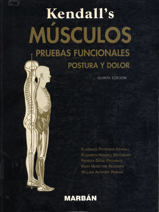 Músculos - Pruebas funcionales, postura y dolor